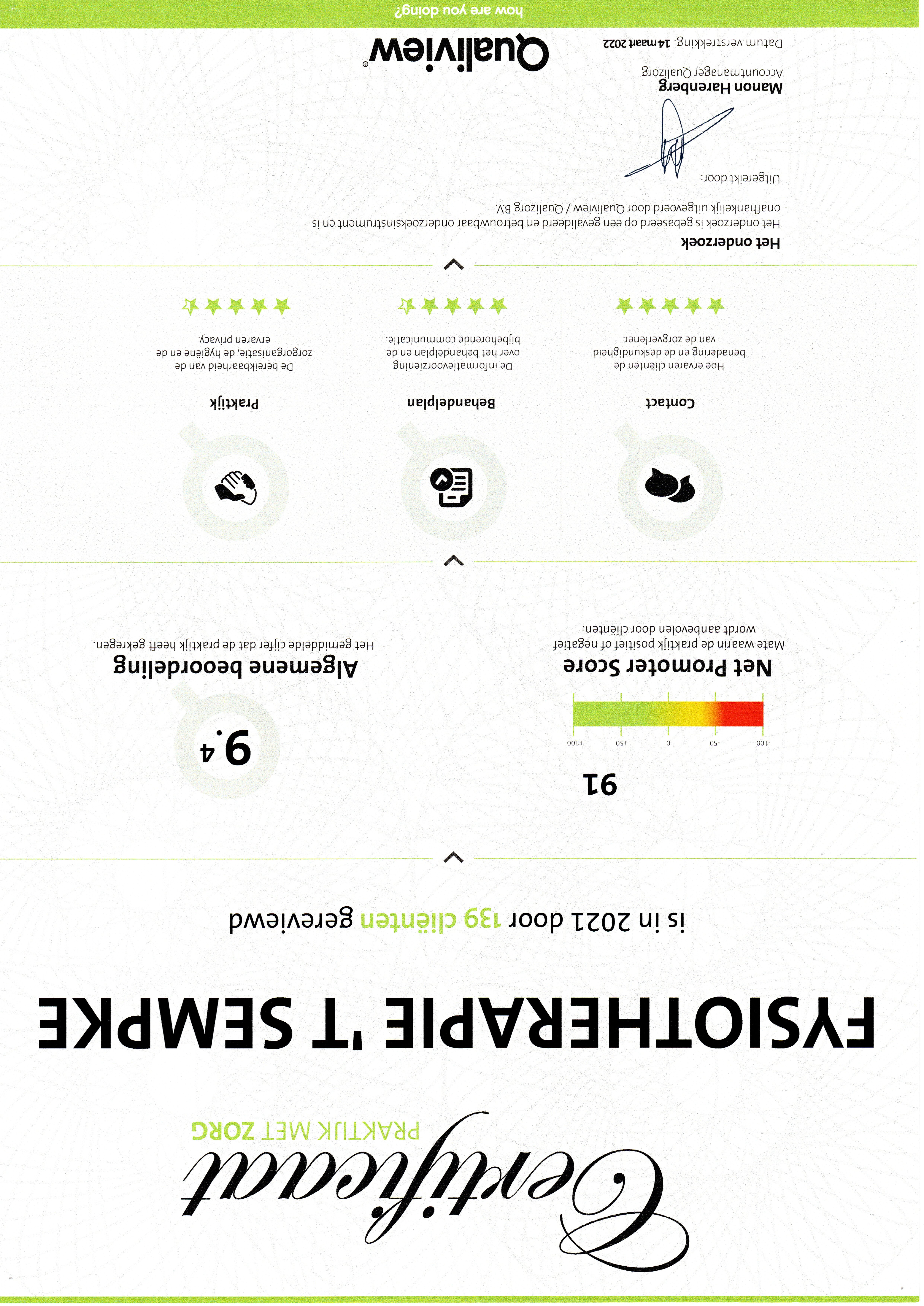 Qualiview certificaat 2021